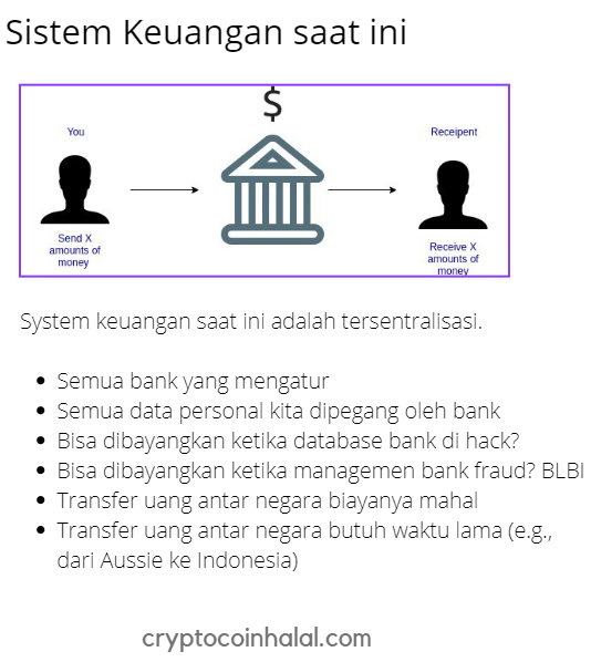 System keuangan sekarang