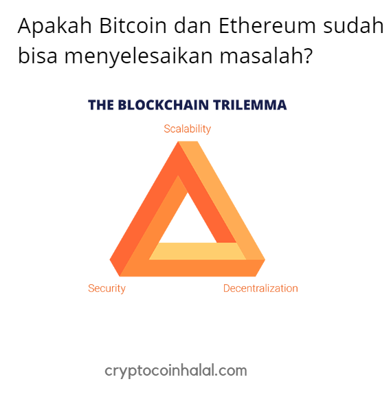 Trilemma Blockchain